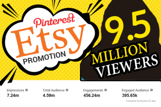 promote etsy store to 9,5 million pinterest