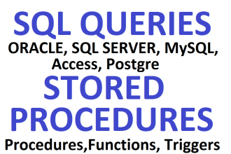 write sql query for oracle, sql server mysql, ms access