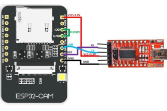 do all your esp32,stm32 ,arduino,raspberry pi programmings