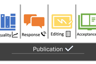 help you make a perfect article manuscript and dissertation