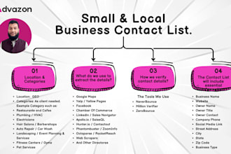 provide verified small and local business contacts