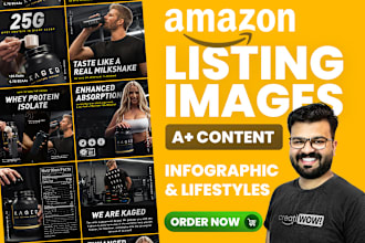 design converting amazon listing images and ebc, product photos