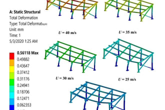 do 3d modeling and finite element analysis on ansys and solidworks