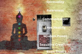 cleanse your aura and chakras to attract love, money and luck