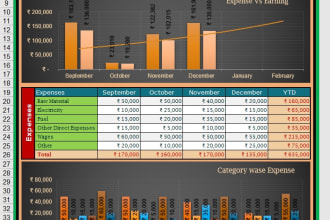 make your expense tracker spreadsheet