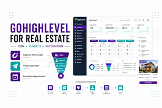build gohighlevel CRM and automation for real estate agents