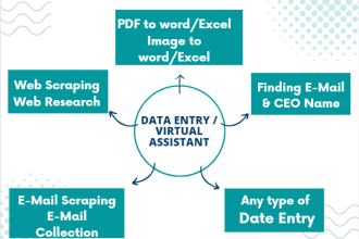 do web scraping, web research, e mail collection and copy typing