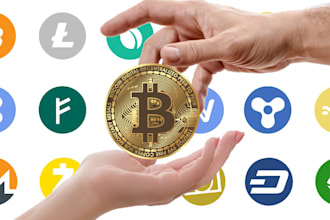 investment portfolio for longterm investment