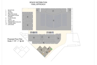 draw your floor plan in autocad