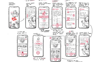 review your UX or gamification concepts and products