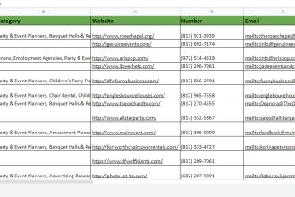 do email collection, data collection ,google map, web scraping, data mining