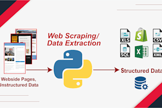 automate data pipelines from any website to any format or database