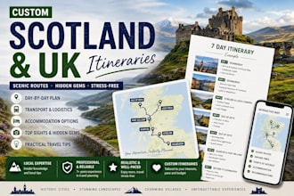 create a personalized scotland, london, UK itinerary for you