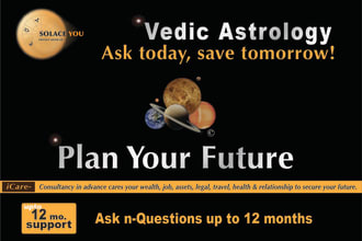 help in planning your future through astrology