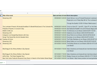 do data entry, any data entry including excel, typing etc
