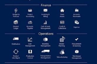do task related to microsoft dynamics 365 finance and operation and ax 2012 r2