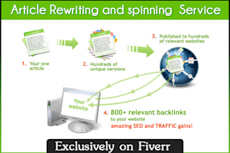 manually rewrite and spin 1 of your articles up to 700 words and Pass Copyscape