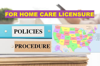 write your medical spa and carf mental health policy manual