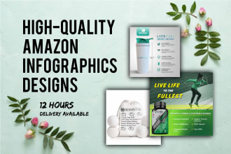 design professional amazon product listing infographic