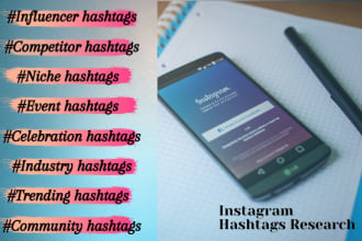 research targeted instagram hashtags