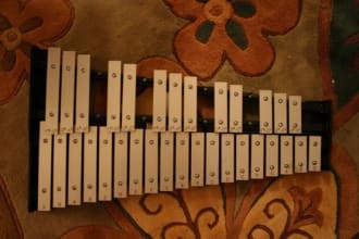 teach you major and minor circle of fifths and theory