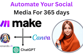 automate facebook, x, linkedin, and instagram posting for 365 days using make