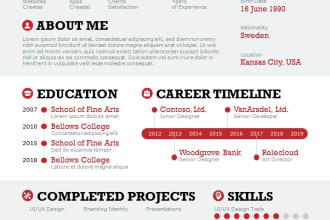 create job hunting resumes, CV and cover letters