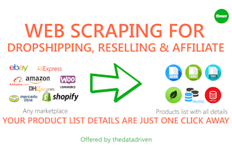 scrape product listings details for drop shipping, affiliate
