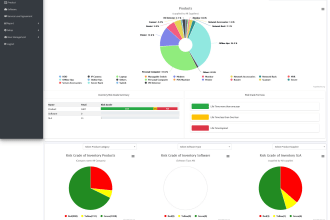 provide php laravel web application and admin panel