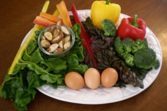 send you a 2 week Paleo Meal Plan