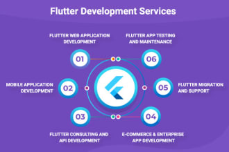 create a hybrid mobile application with flutter