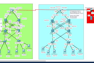assist ccna, ccnp, cisco packet tracer,gns3 network projects