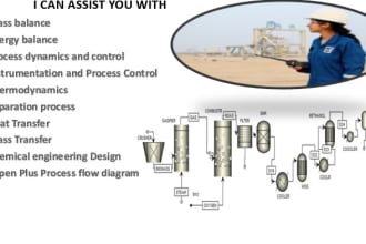 do chemical engineering problems