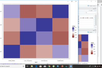 perform statistical and geostatistical modeling and analytics using rstudio