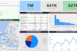 do your excel spreadsheet and google sheet projects