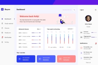 design ui ux website in adobe xd dashboard design