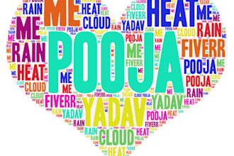 do personalised word art and word cloud based pictures