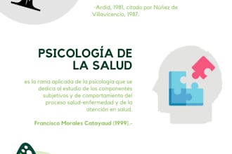 plasma tus proyectos en infografias fabulosas