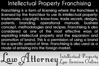 assist intellectual property franchise, license, distribution, white label, oem