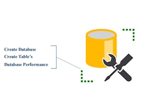 design and develop sql database using ssms