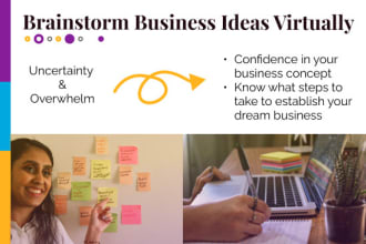 help you virtually brainstorm your business ideas