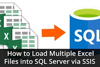deliver oracle goldengate implementation on oci for real time data replication