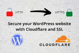 setup and configure cloudflare and SSL to your wordpress website