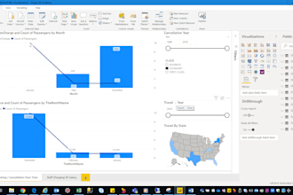 do microsoft fabric data modeling and visualization