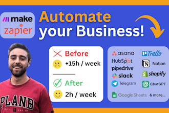 automate your workflow and repetitive tasks using ai and make integromat