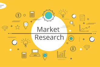 perform a detailed marketing strategy and swot analysis