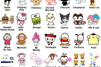 draw a picture of Hello Kitty and/or friends for you