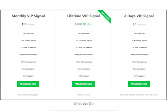 create forex subscription signal website
