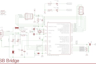 design your schematic and pcb perfectly