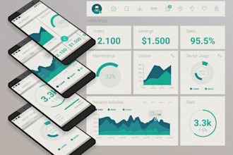 setup and reskin your codecanyon script or app